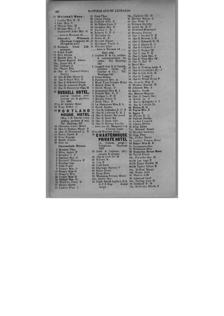 File:Kelly's Directory Of Hastings St Leonards & Battle 1969.pdf