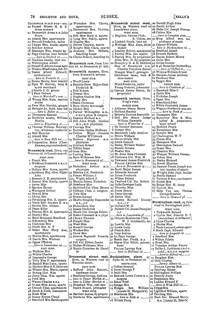 File:Kelly's Directory of Sussex, 1899.pdf