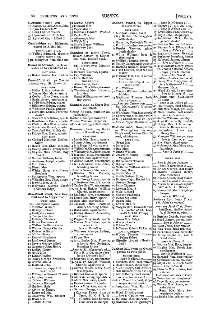 File:Kelly's Directory of Sussex, 1899.pdf