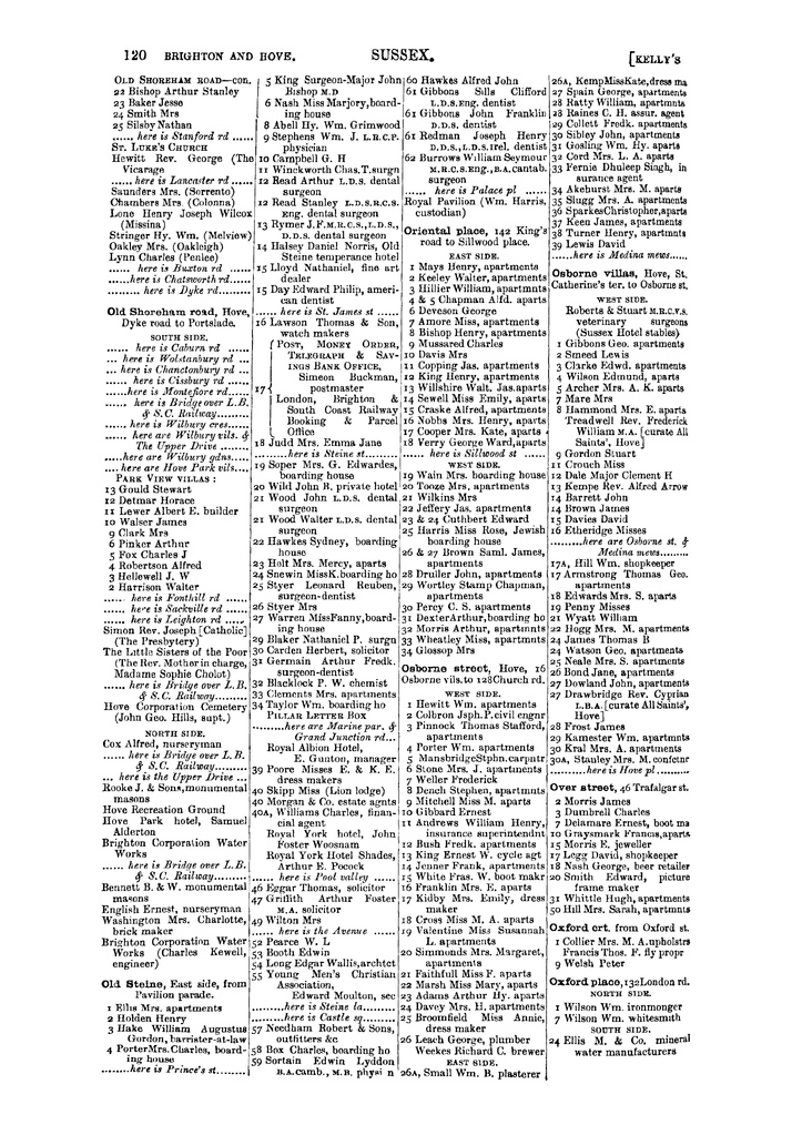 File:Kelly's Directory of Sussex, 1899.pdf