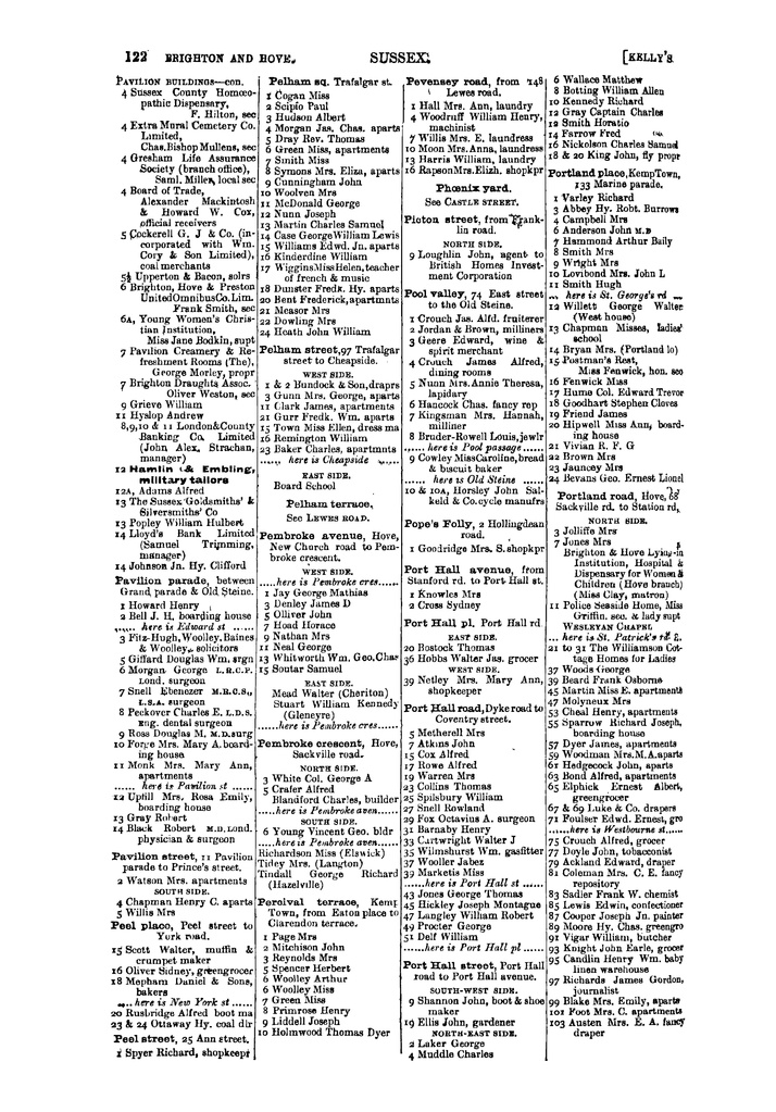 File:Kelly's Directory of Sussex, 1899.pdf