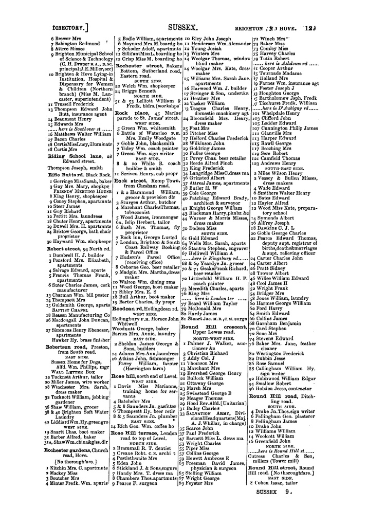 File:Kelly's Directory of Sussex, 1899.pdf