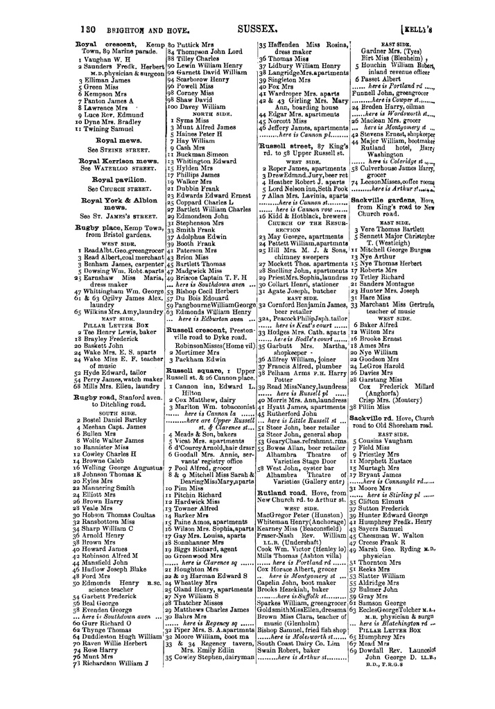 File:Kelly's Directory of Sussex, 1899.pdf