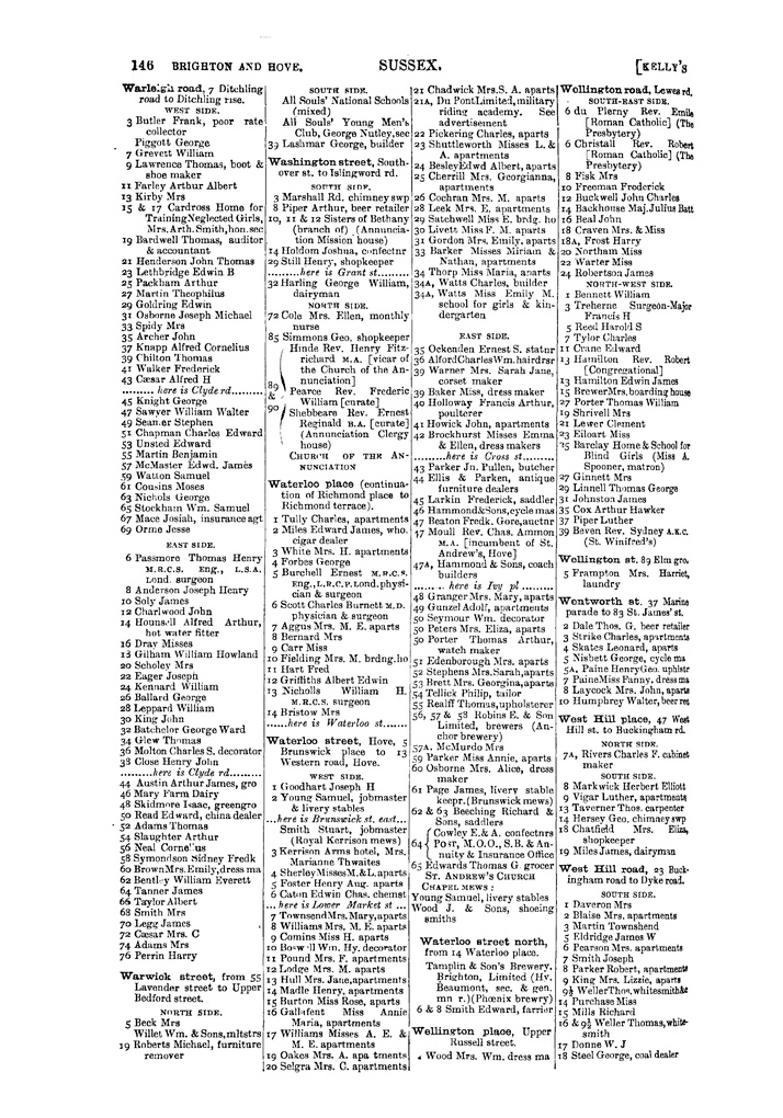 File:Kelly's Directory of Sussex, 1899.pdf