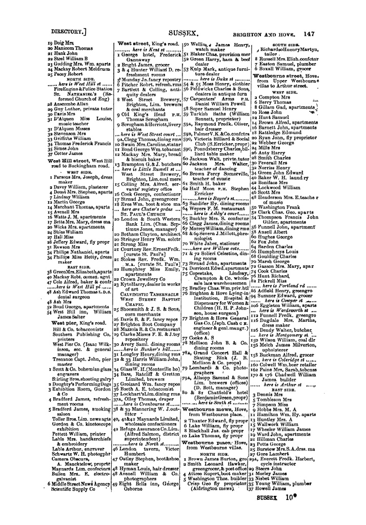 File:Kelly's Directory of Sussex, 1899.pdf