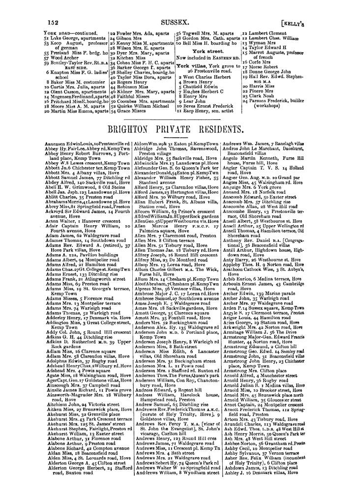 File:Kelly's Directory of Sussex, 1899.pdf