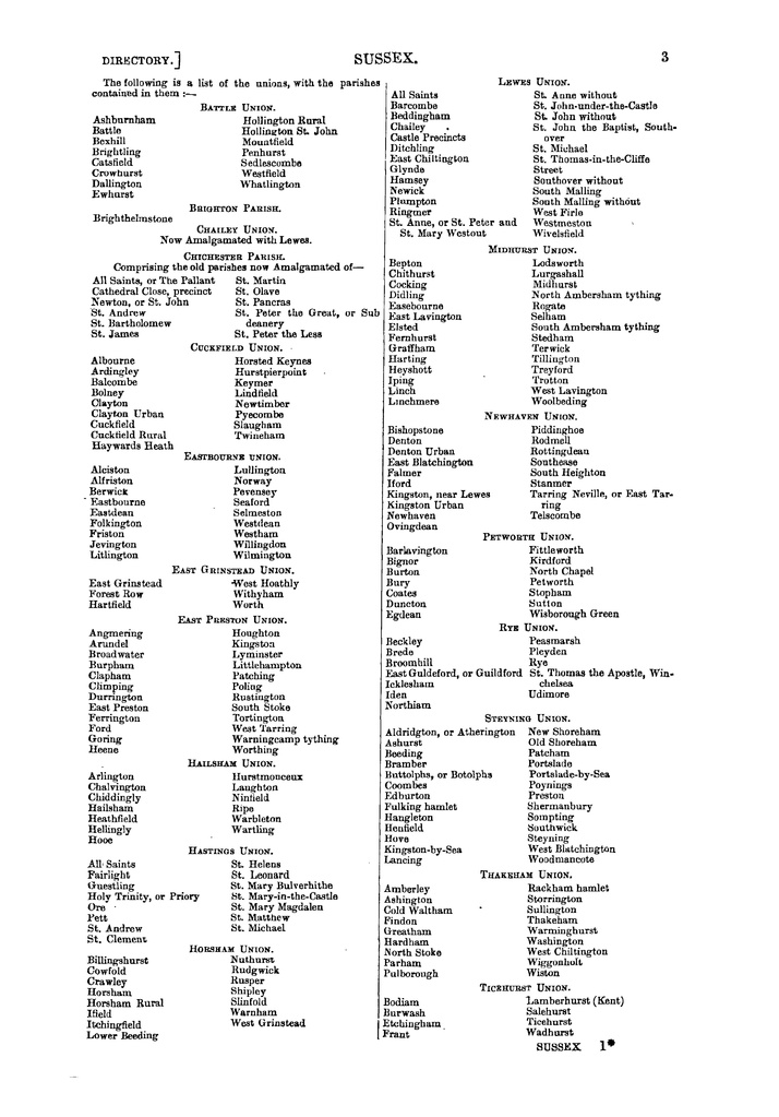 File:Kelly's Directory of Sussex, 1899.pdf
