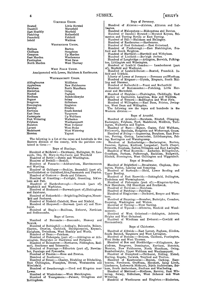File:Kelly's Directory of Sussex, 1899.pdf