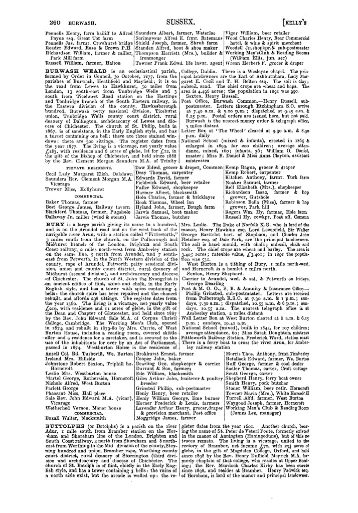 File:Kelly's Directory of Sussex, 1899.pdf