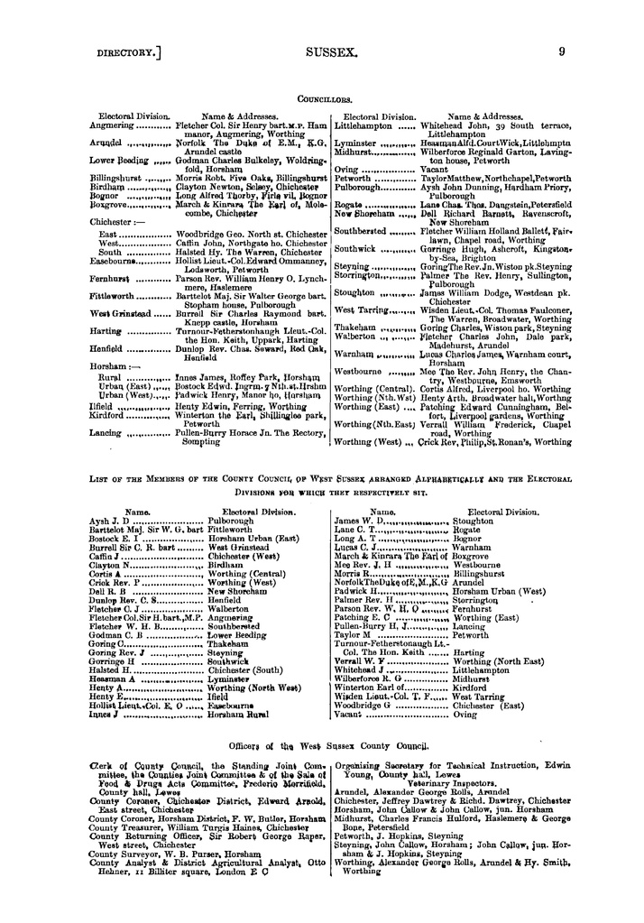 File:Kelly's Directory of Sussex, 1899.pdf