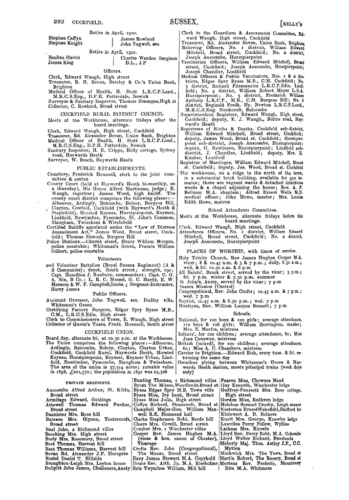 File:Kelly's Directory of Sussex, 1899.pdf