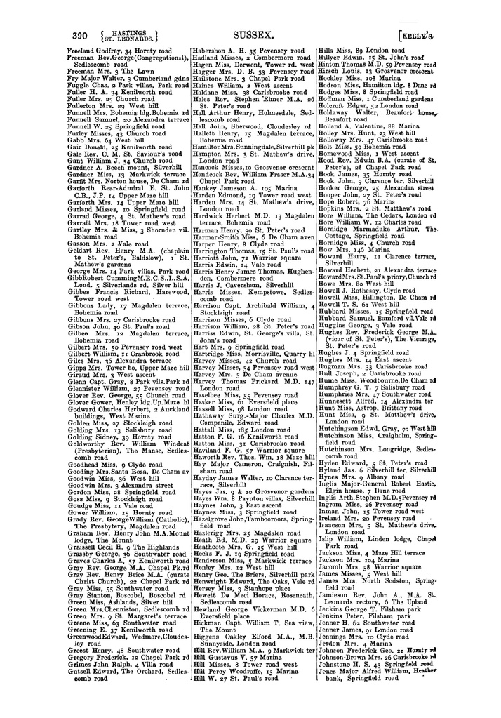 File:Kelly's Directory of Sussex, 1899.pdf