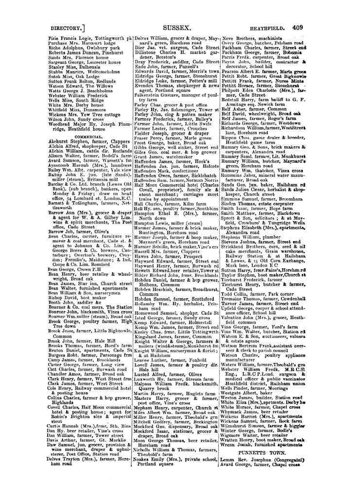 File:Kelly's Directory of Sussex, 1899.pdf