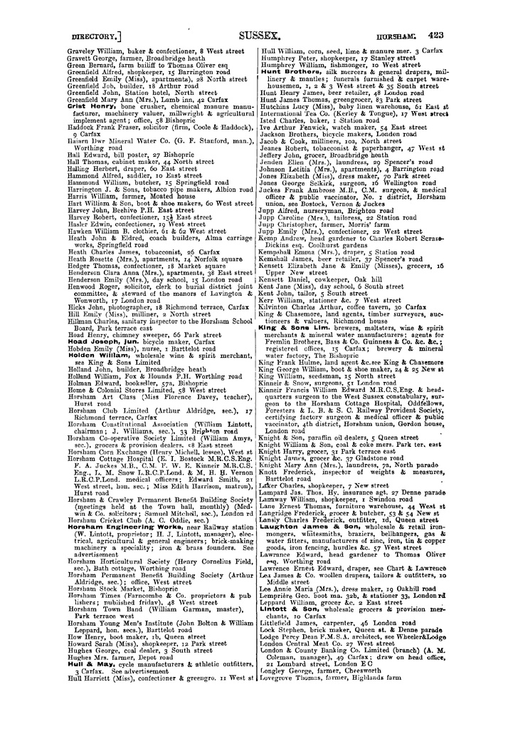 File:Kelly's Directory of Sussex, 1899.pdf