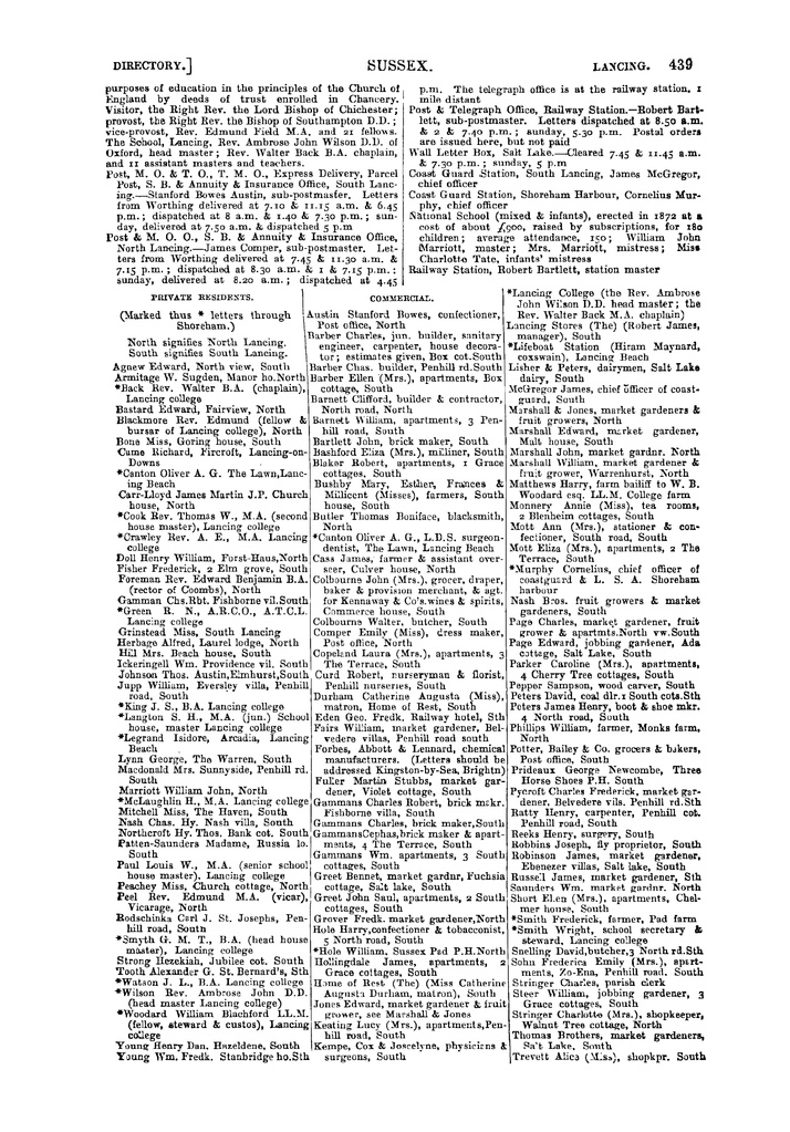 File:Kelly's Directory of Sussex, 1899.pdf