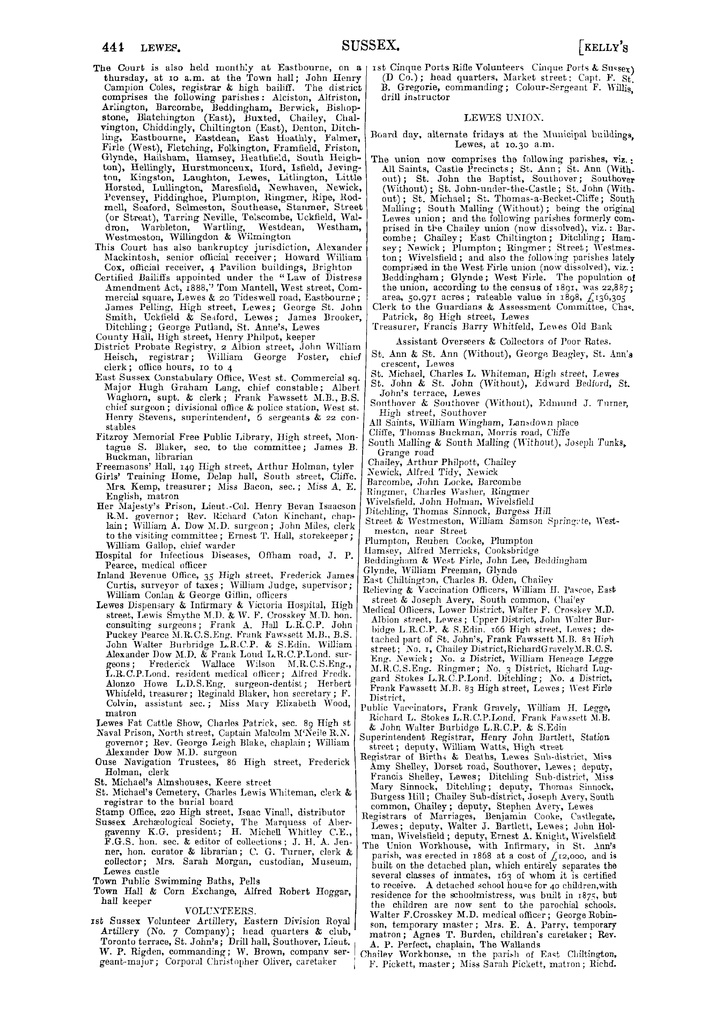File:Kelly's Directory of Sussex, 1899.pdf