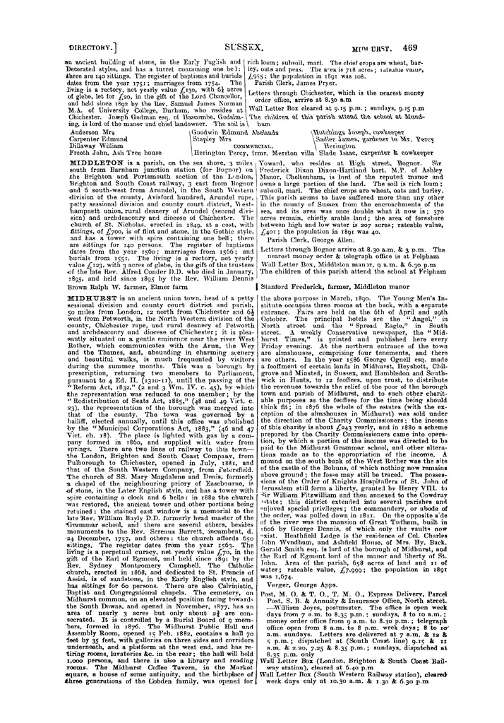 File:Kelly's Directory of Sussex, 1899.pdf