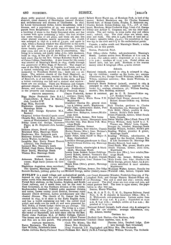 File:Kelly's Directory of Sussex, 1899.pdf
