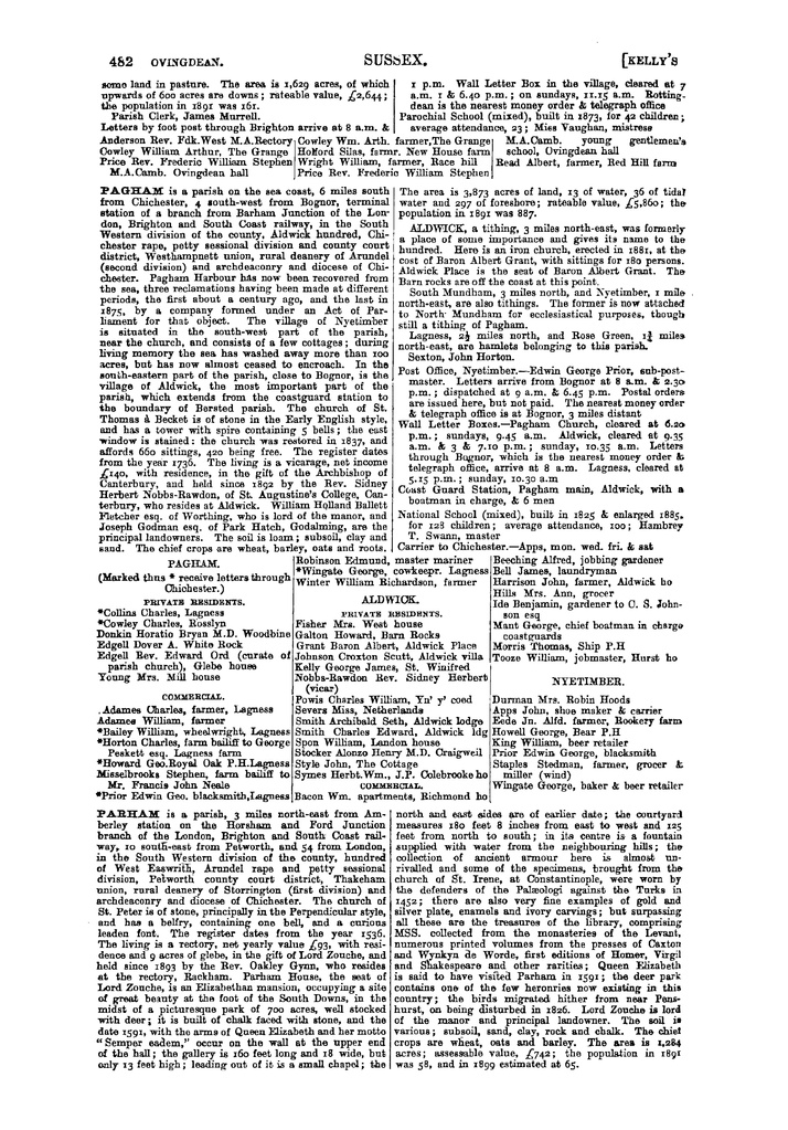 File:Kelly's Directory of Sussex, 1899.pdf