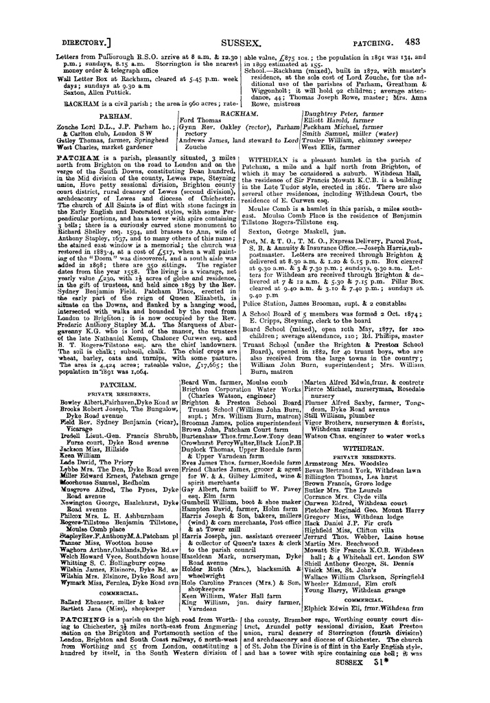 File:Kelly's Directory of Sussex, 1899.pdf
