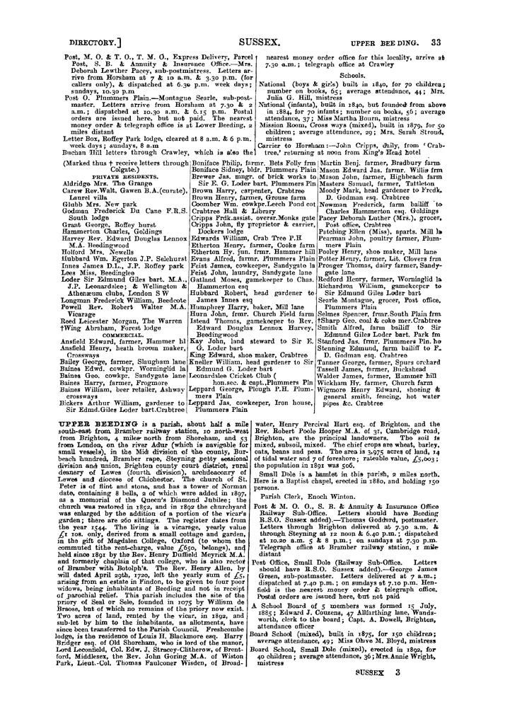 File:Kelly's Directory of Sussex, 1899.pdf