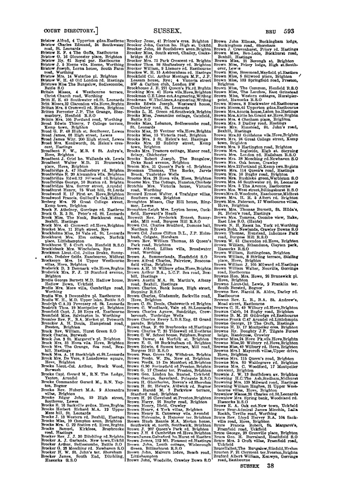 File:Kelly's Directory of Sussex, 1899.pdf