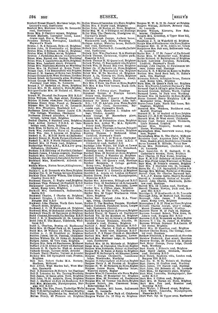 File:Kelly's Directory of Sussex, 1899.pdf