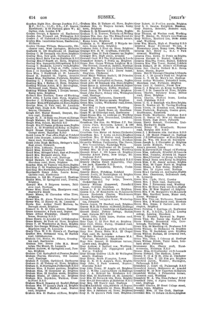 File:Kelly's Directory of Sussex, 1899.pdf