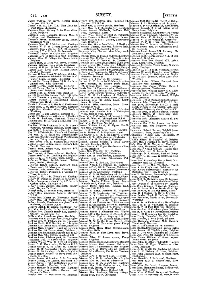 File:Kelly's Directory of Sussex, 1899.pdf