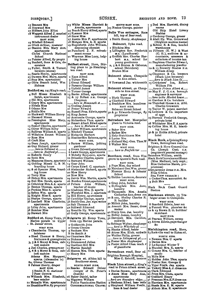 File:Kelly's Directory of Sussex, 1899.pdf