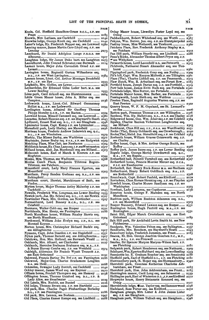 File:Kelly's Directory of Sussex 1890.pdf