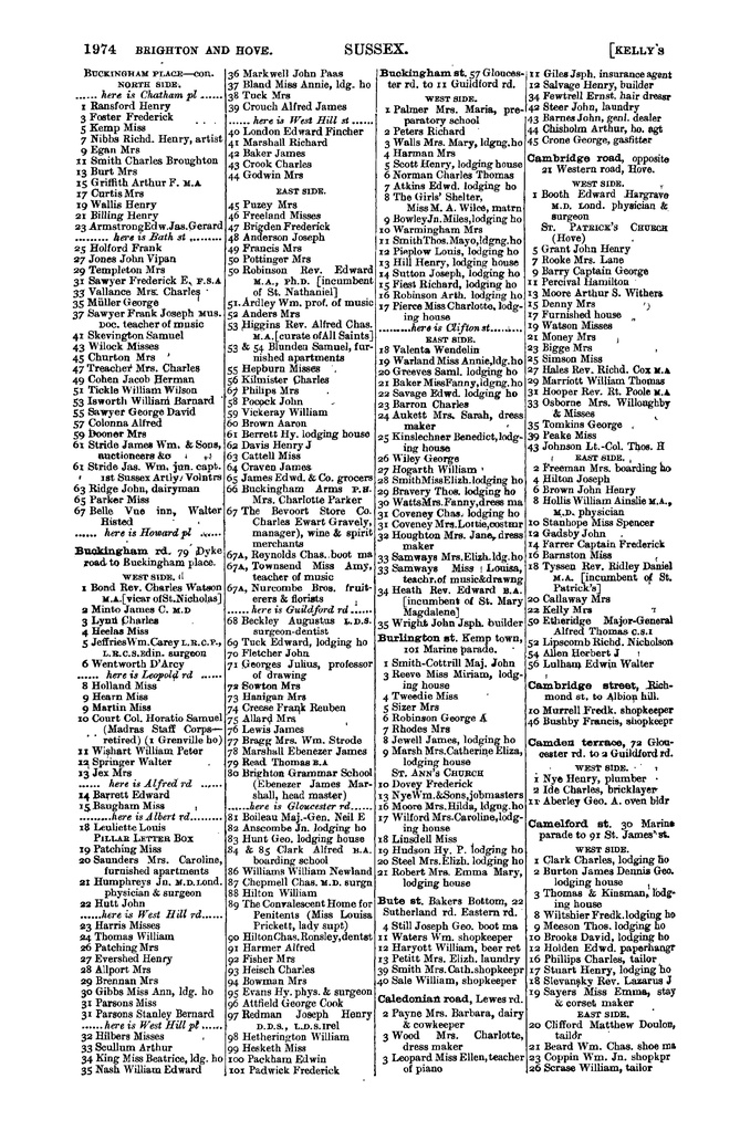 File:Kelly's Directory of Sussex 1890.pdf