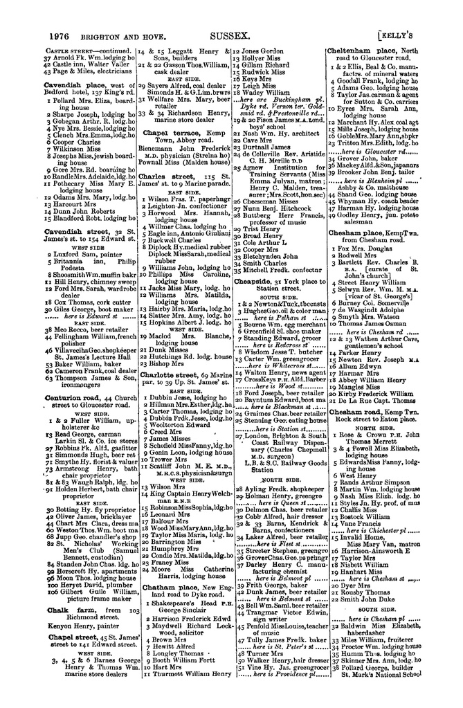 File:Kelly's Directory of Sussex 1890.pdf