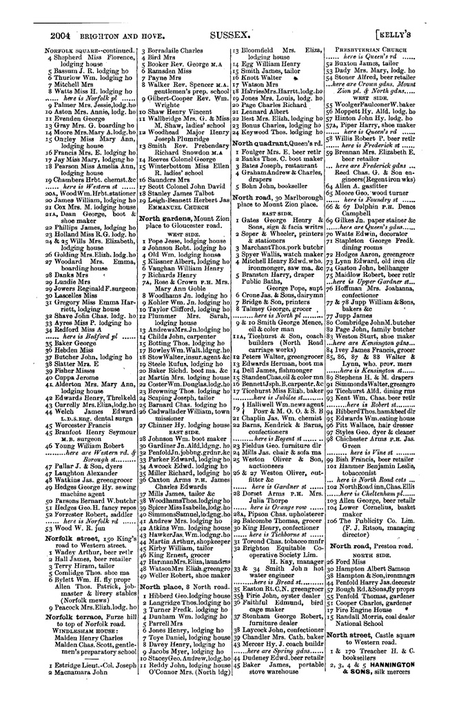 File:Kelly's Directory of Sussex 1890.pdf