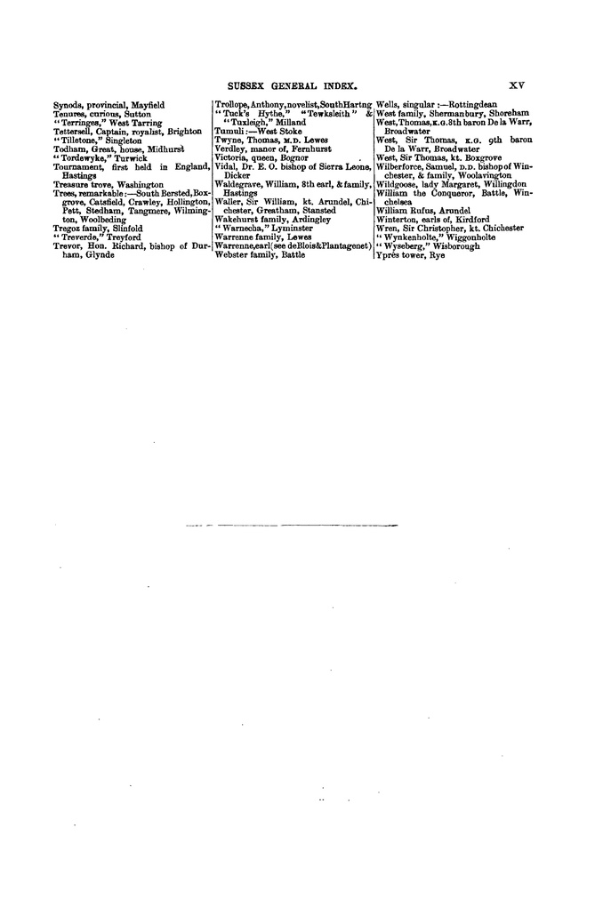 File:Kelly's Directory of Sussex 1890.pdf