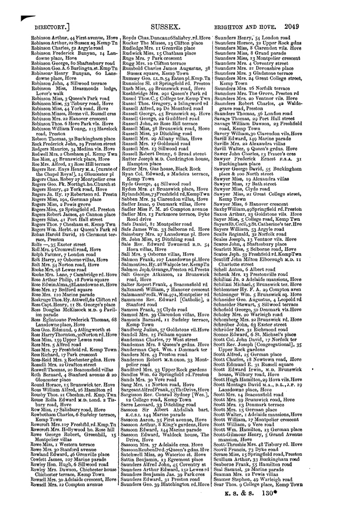 File:Kelly's Directory of Sussex 1890.pdf