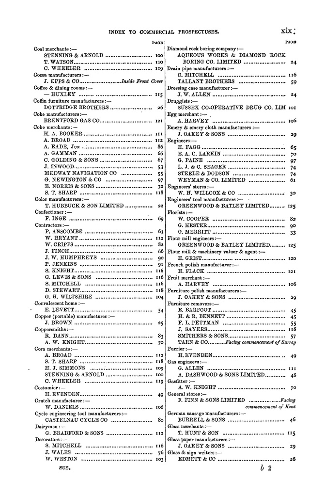 File:Kelly's Directory of Sussex 1890.pdf