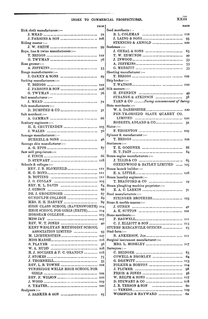 File:Kelly's Directory of Sussex 1890.pdf