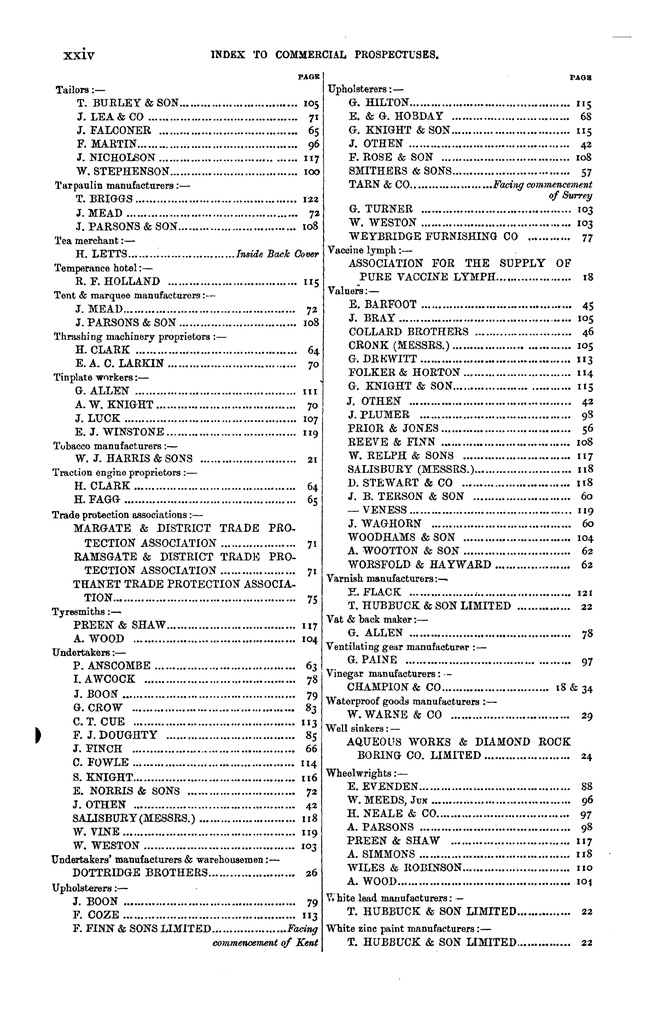 File:Kelly's Directory of Sussex 1890.pdf