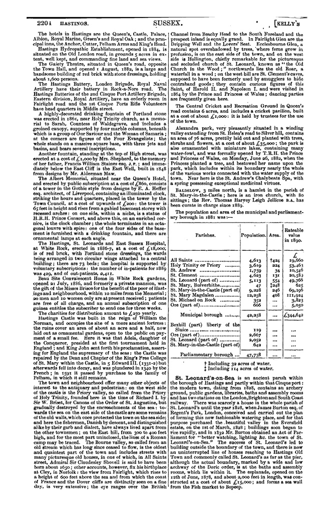 File:Kelly's Directory of Sussex 1890.pdf