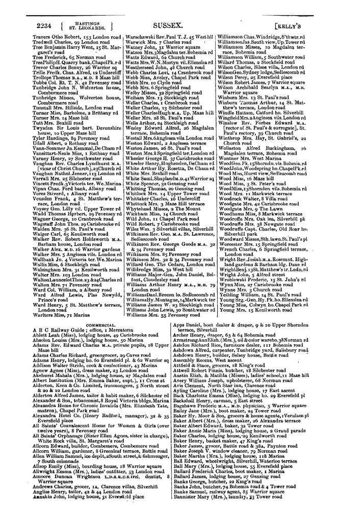 File:Kelly's Directory of Sussex 1890.pdf