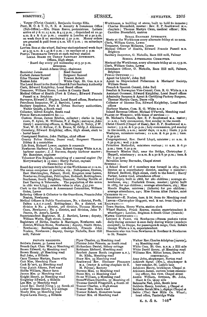 File:Kelly's Directory of Sussex 1890.pdf