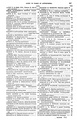 Thumbnail for version as of 16:18, 31 August 2020