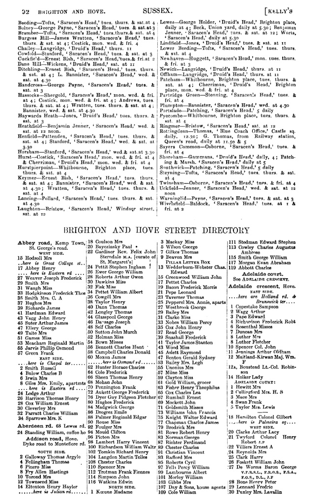 File:Kelly's Directory of Sussex 1911.pdf