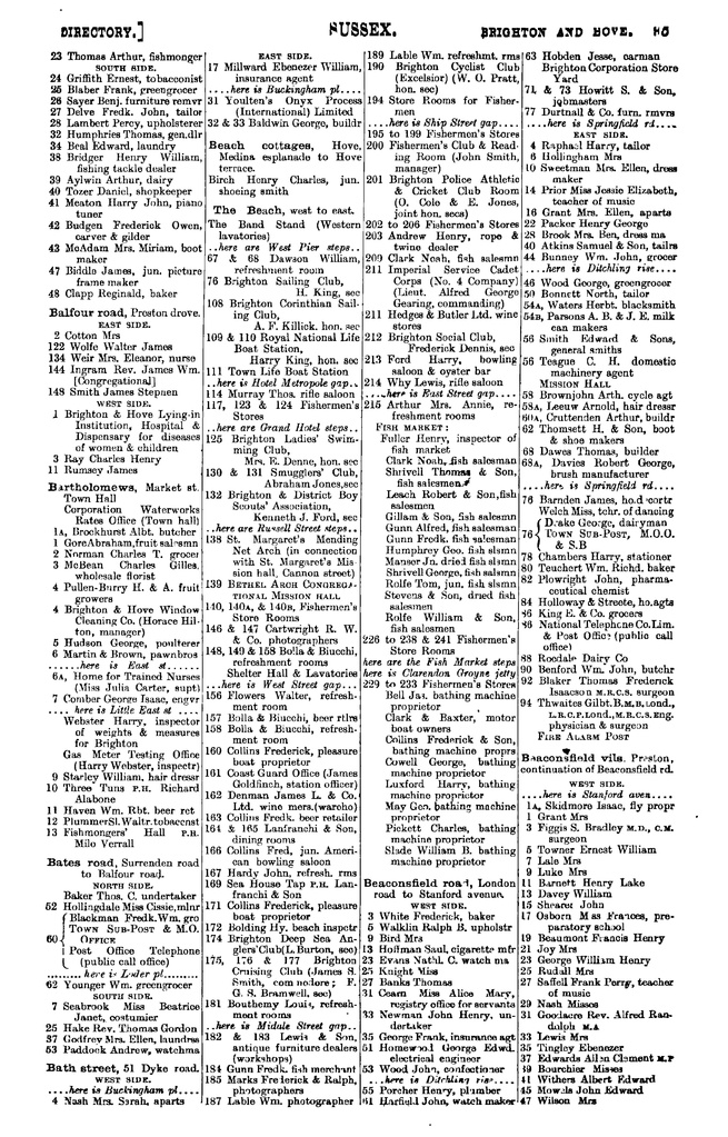 File:Kelly's Directory of Sussex 1911.pdf