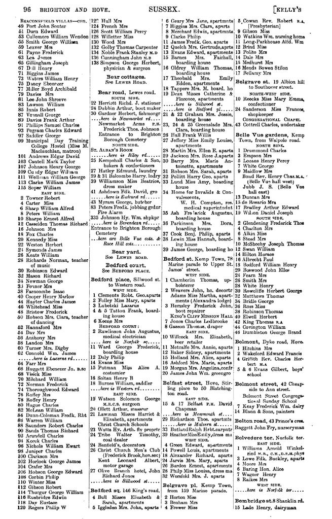 File:Kelly's Directory of Sussex 1911.pdf
