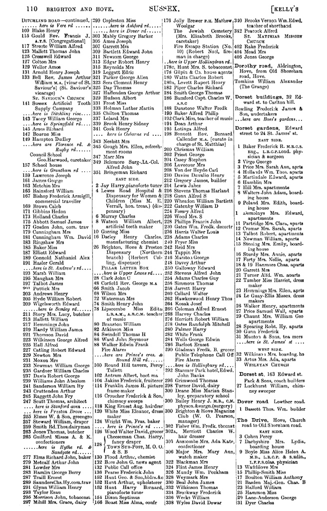 File:Kelly's Directory of Sussex 1911.pdf