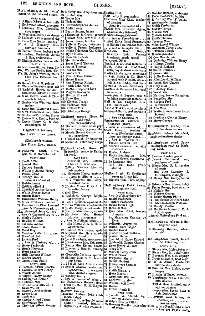 File:Kelly's Directory of Sussex 1911.pdf