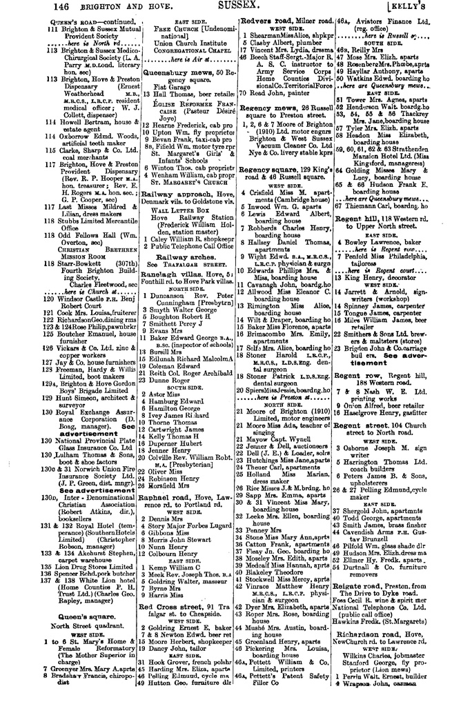 File:Kelly's Directory of Sussex 1911.pdf