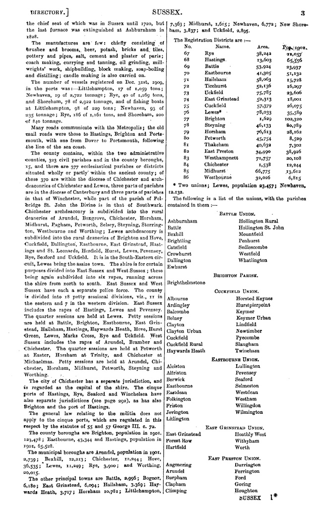 File:Kelly's Directory of Sussex 1911.pdf